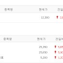남광공구