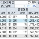 우진앤지니어링