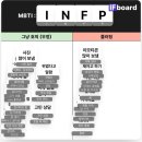 ☆*.｡. 예쁜 건 다 나의 소유 .｡.*☆