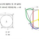 은성중학교 이미지