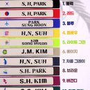 더모아 | 패모아 온더 레더 캐리어네임택 - 실사용 후기
