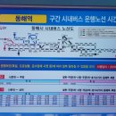 부곡파출소~부곡사거리 이미지
