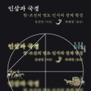 건주청과