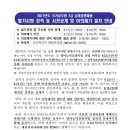 제기7 이미지