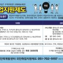 ＜해운대여성인력개발센터＞ 국민취업지원제도 이미지