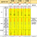 단통법 뜻과 폐지, 시행시기 정리 인천휴대폰성지 이미지