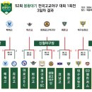 율곡고등학교 앞 이미지