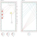 설 당구클럽 이미지
