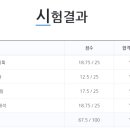 더큼가설 | 빅데이터분석기사 2회 필기시험 후기(합격, 빅데이터 꿈나무)