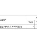 큐브이앤씨 이미지