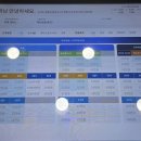 다비치안경 수원시청역점 이미지