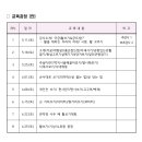 국궁활쏘기 가족사랑체험캠프 이미지