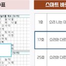 한림급수 네이버블로그