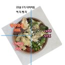 분당미금커브스
