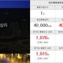 금성(합동)공인중개사사무소 이미지