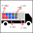 퍼스트 구매대행