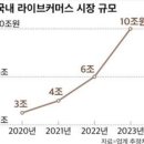 원라이브 이미지