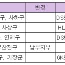 지부 명칭 변경 및 지부별 인식표 컬러 안내 이미지