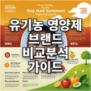 명심축산 | 깐깐한 엄마의 선택! 유기농 영양제 브랜드 비교분석 &amp; 똑똑한 구매 가이드