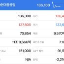 그린에코바이오 주식회사 네이버블로그