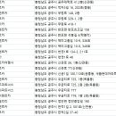 오토비즈파트너스 이미지