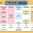 그림책과 함께 미술체험놀이터 이미지