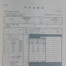 경기 군포시 개표방송 조작이었다!(11.12고소,1.10각하,2.7항고) 1분데이터조작, 팩스누락, 모든 기기번호 1번 출력(개표기오작동)수개표누락, 미분류, 이미지