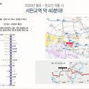 더루체