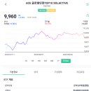 글로벌ACE