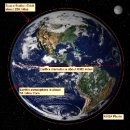 ARRL General Class Sesson 7.1 - Ionosphere (전리층) 이미지