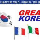 글로벌인력교육 이미지