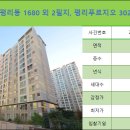 서부고등학교 내 이미지