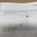 포물선 최대, 최소 문제 질문 이미지