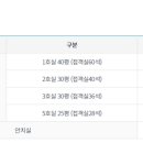 혜민병원 이미지