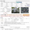 서울버들초등학교 이미지