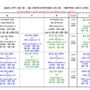 리펠어학원