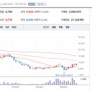 (주)한솔보드 이미지