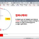하루컴퍼니 이미지