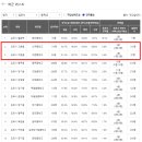 김포신곡중학교 이미지