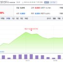 모티브스페이스(주) 이미지