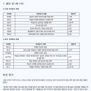 아가페사 이미지