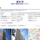 유한회사 학동 이미지