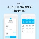 플러그링크전기차충전 이미지