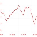 삼성국제경영연구소 이미지