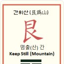 艮其背, 不獲其身, 行其庭, 不見其人, 无咎 (간기배, 불획기신, 행기정, 불견기인, 무구) - 간배법 이미지