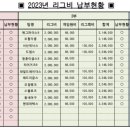 2023년 리그비 납부 이미지