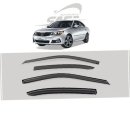 이노베이션 이미지