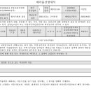 포레나(주상복합) 티스토리