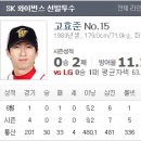 머털도사 이미지