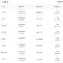 올데이피티 이미지